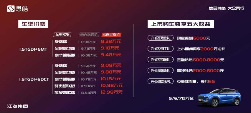大众品质背书,大六座SUV思皓X8济南上市,8.98万元起售