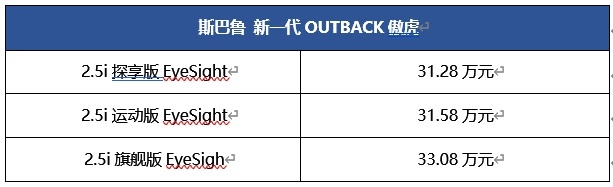 斯巴鲁“进口新驾感SUV”新一代OUTBACK傲虎从容驾临