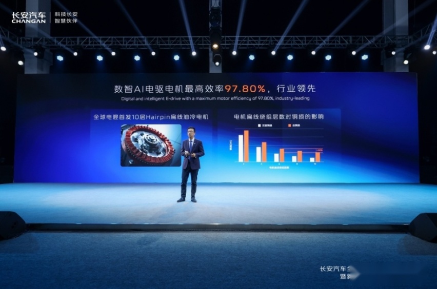 长安新蓝鲸动力发布，全球混动技术格局一夜改写！