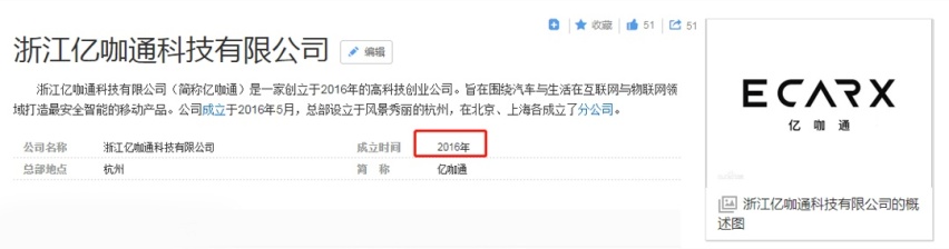 6月汽车投诉排行榜前10名出炉 竟然都是熟面孔？