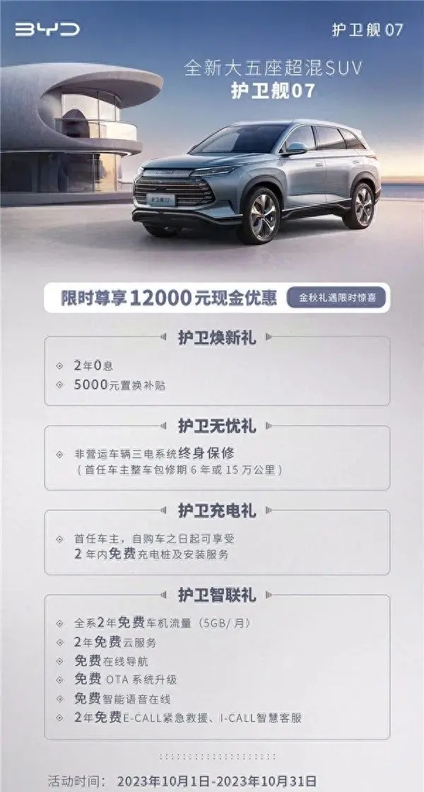 开板十月 这些汽车价格 又松动了