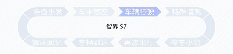 智界S7评测揭晓，华为鸿蒙4.0智能座舱实力如何？