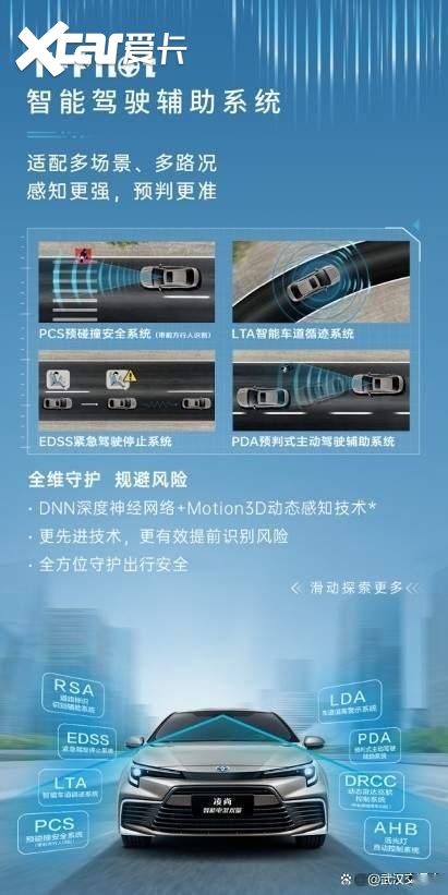 14.98万起，凌尚智能电混双擎全新上市！广汽丰田TNGA车型全系电混