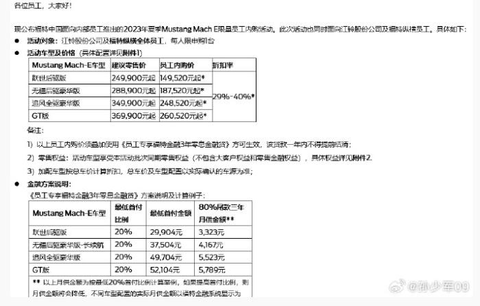 售价近25万元，不到15万元就能入手？福特电马内购价曝光