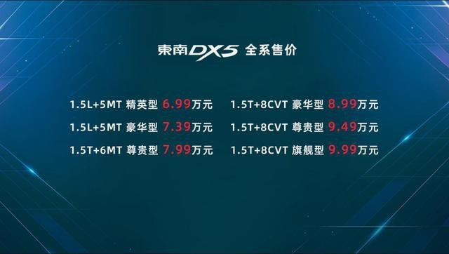 东南DX5上市，6.99万起，1.5T发动机+后独立悬架