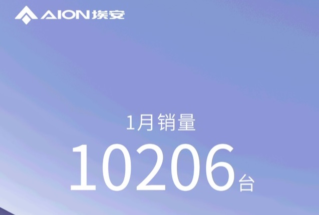 一月新能源车市：埃安、理想销量过万，零跑暴跌85%！