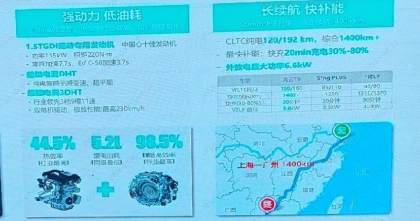奇瑞风云T9实车现身，长近4米8+双前脸，续航超1400km