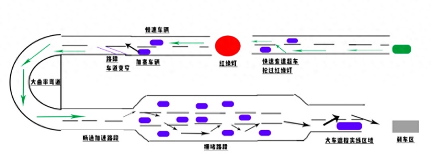 解决城市通勤痛点 皓瀚DH-i和宋Pro DM-i 谁才是最优选？