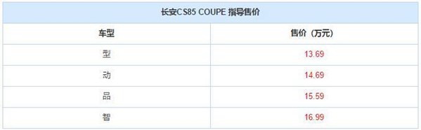 1.5T的CS85 coupe终于来了！比星越大更便宜