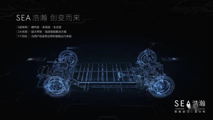 合作吉利，自主运营，百度宣布正式进军整车制造