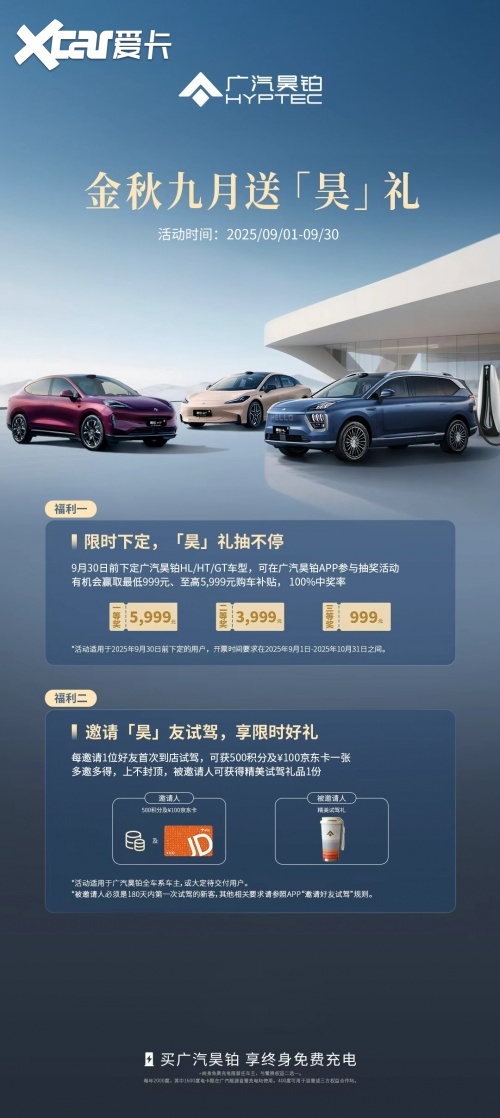 纠结20万纯电SUV？昊铂 HT VS 小鹏 G7 ，答案一目了然