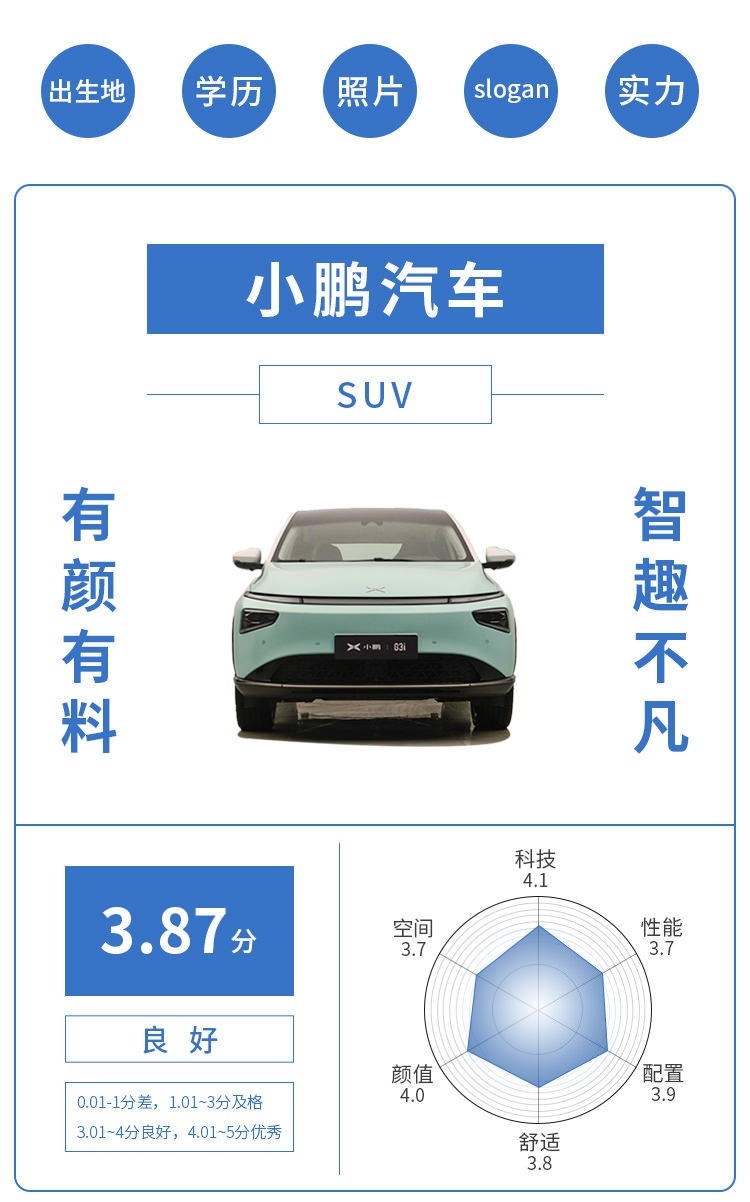 新车官降7万 一天就被1万人哄抢！嘴上一直在骂 身体却很诚实！