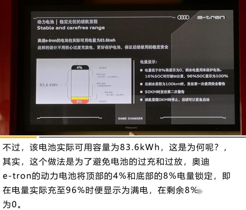 诠释豪华电动SUV的典范之作 奥迪e-tron体验试驾