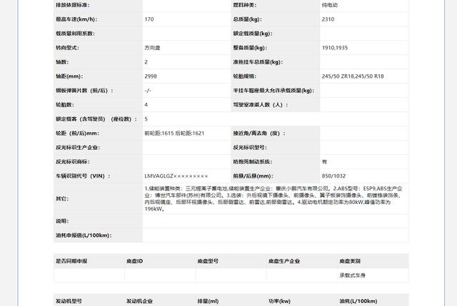 自信满满,还是自不量力?小鹏P7的15000个订单有你一份么