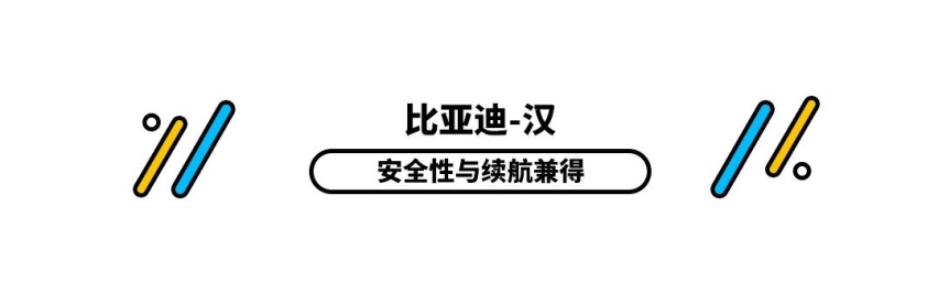 最低那款3万不到！这些车每公里成本不到1毛 有谁能超越