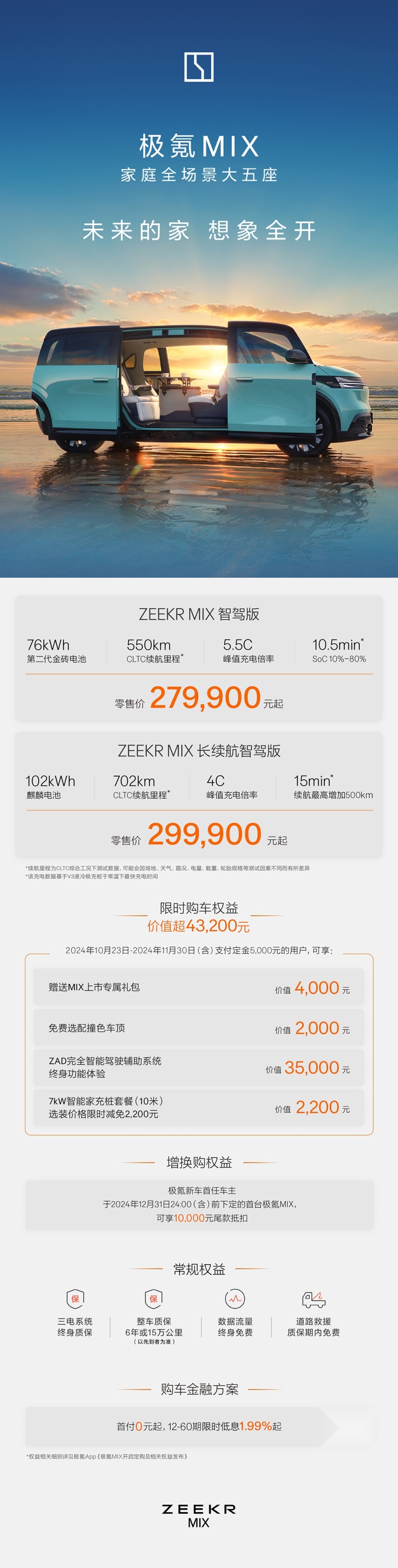 家庭全场景大五座极氪MIX上市，27.99万元起