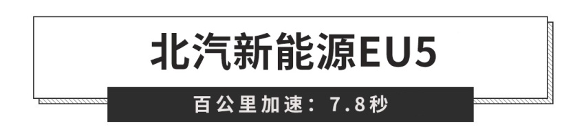 加速5秒多，百公里油耗1L，这车你告诉我不到15万？