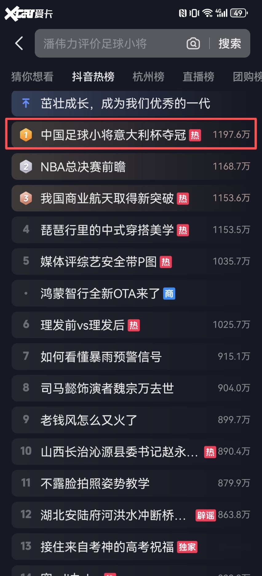 比亚迪绿色出行为梦想护航,中国足球小将 U12 队伍斩获冠军
