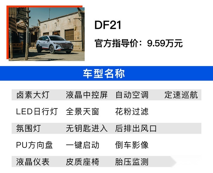 东风风神AX7马赫版正式上市 4款车型哪款值得买？