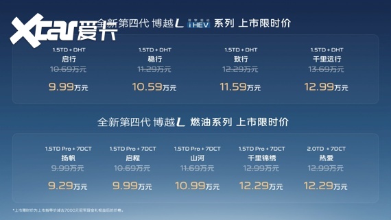 登临鹳雀楼，全新第四代博越L正式迎来换代
