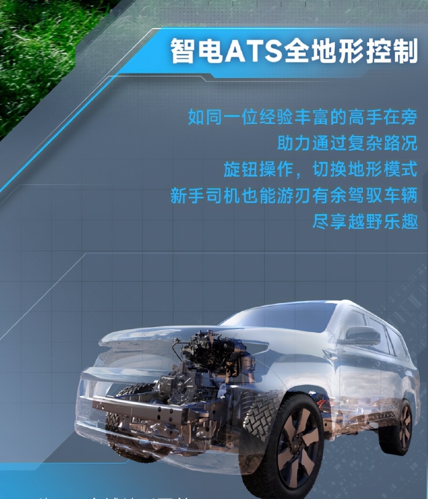 没有最省只有更省 北京汽车BJ30高速实测油耗仅为4.89L