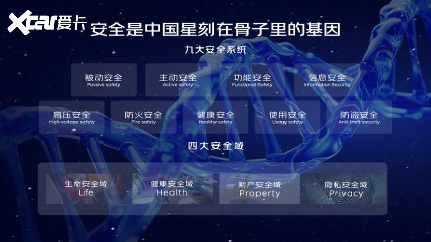 9.87万元起！中国星东方曜携 “五大豪华” 登场，中式豪华新标准