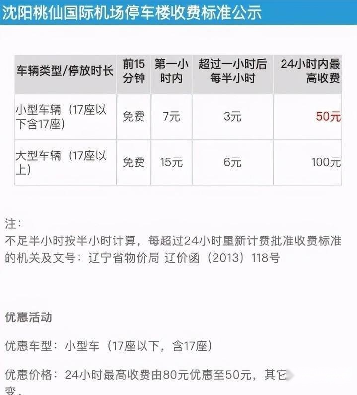 沈阳桃仙机场停车多少钱一天？桃仙机场省钱停车攻略告诉你
