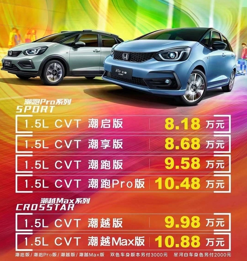 10万内的“超跑”来了！配1.5T，内饰升级和大众polo有