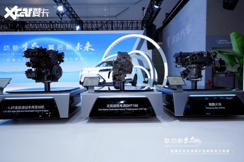 联动新生态 翼启新未来——凯翼汽车全场景亮相2025世界动力电池大会