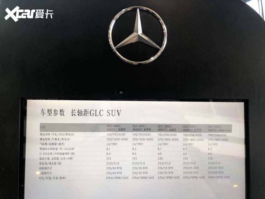 行情调查|奔驰glc全系优惠4万元, 新老交替正好抄底