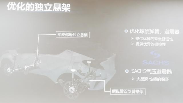 电驹哥金港赛道小试奕泽EV，这是一款什么样的电动车？
