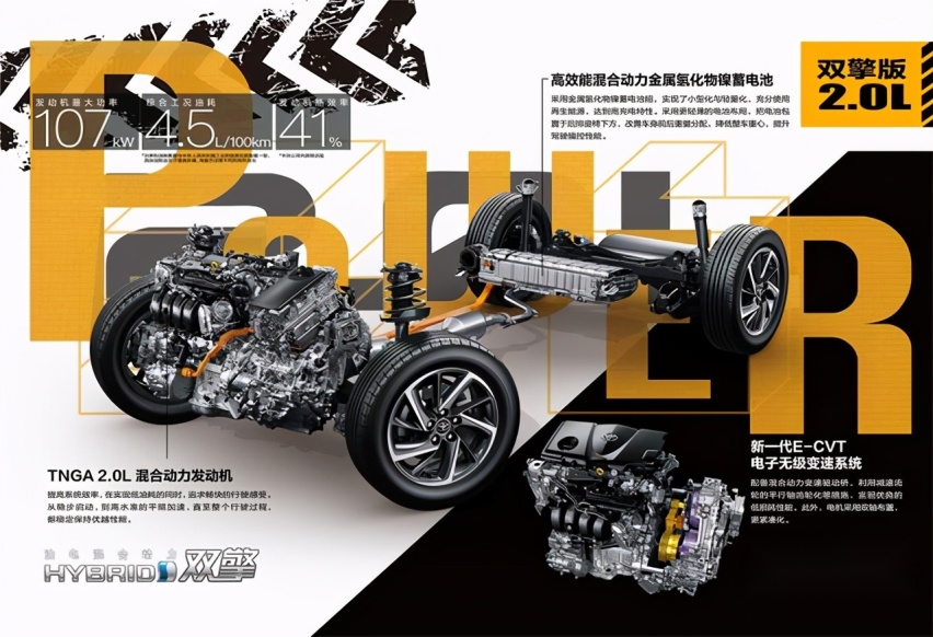外观小改动、增加混动版车型 全新C-HR“加量不加价”