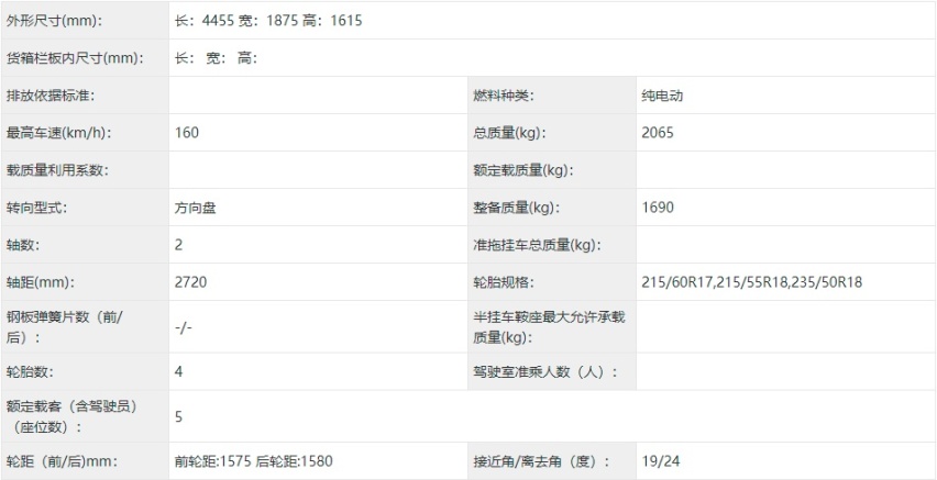 Dragon Face3.0 比亚迪元PLUS申报图 配150kW电机