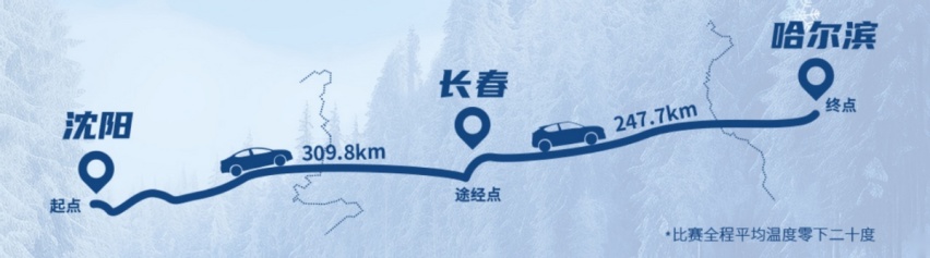 征服极地严寒考验 eπ007领跑纯电动汽车寒区马拉松赛