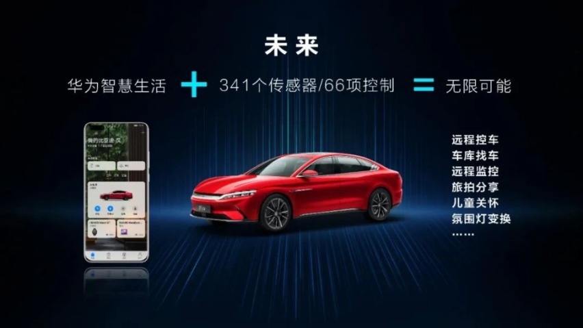 硬刚特斯拉？比亚迪汉顶配27.95万，3.9秒破百！