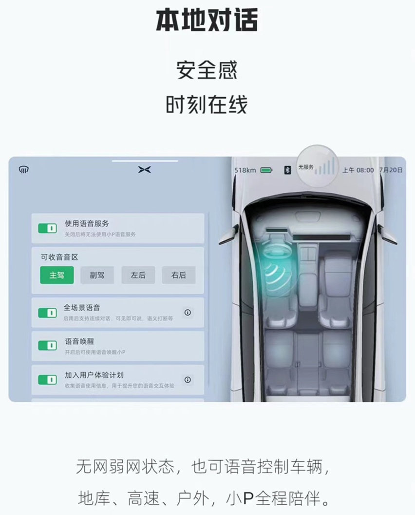 3秒级加速+空气悬架 充5分钟跑200km！这小鹏旗舰SUV该卖多少钱
