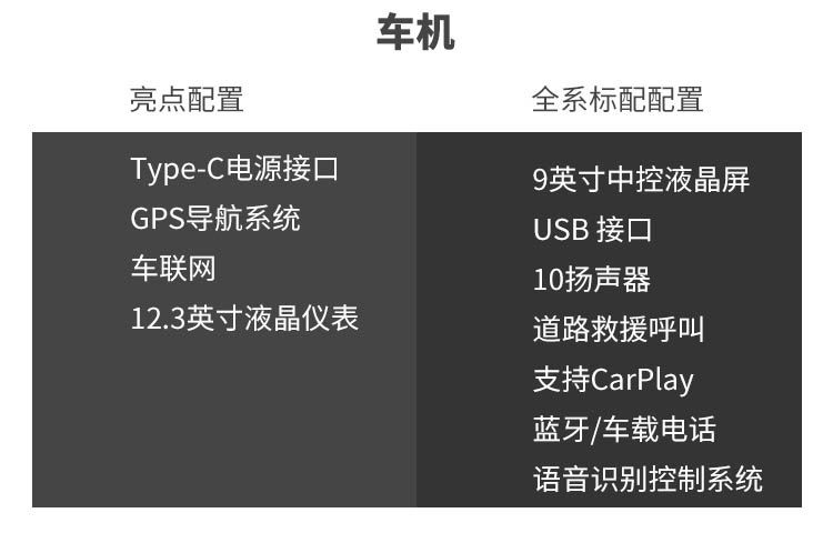 5米多的大车 隔音超好 油耗极低 怎么做到的？