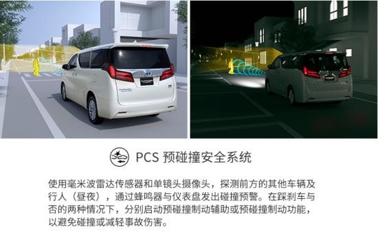 精英人士的智慧之选 埃尔法双擎助力商务出行