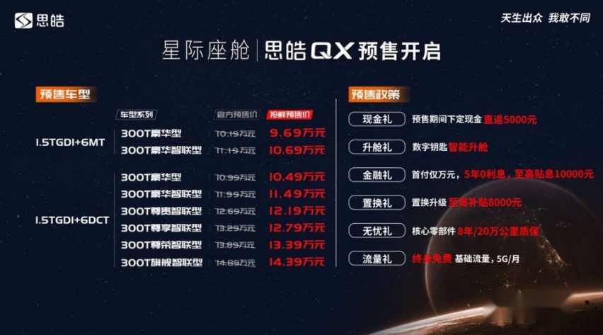 迈入全面架构造车时代，思皓汽车全新技术品牌“MIS 皓学”发