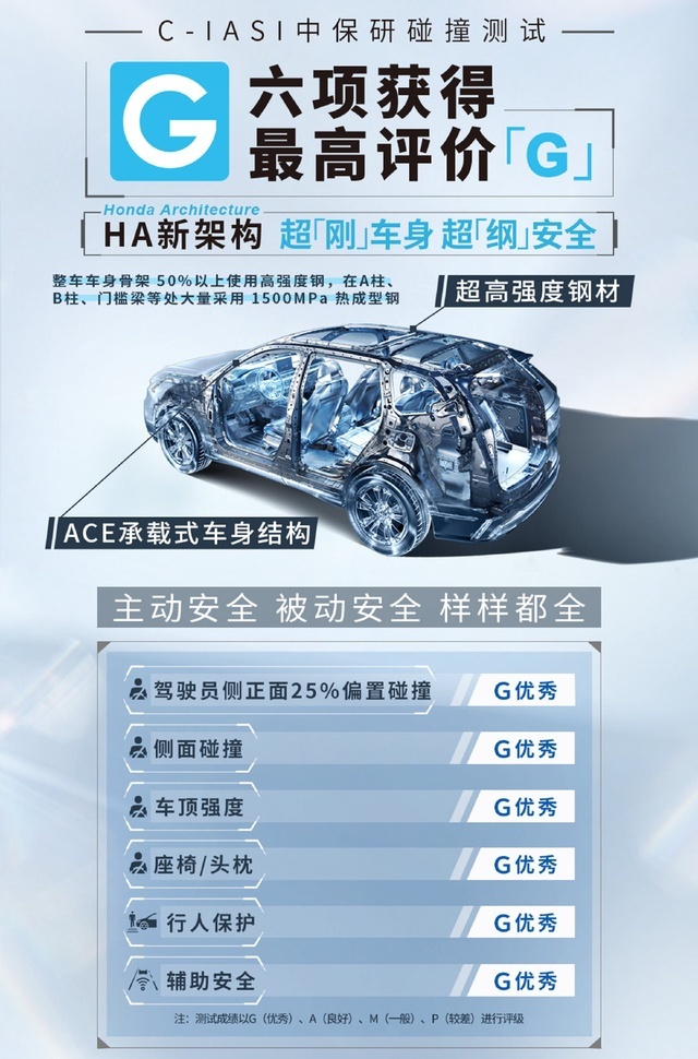 选购插电混动车 亏电油耗是硬指标 求稳您看看这两款(上)