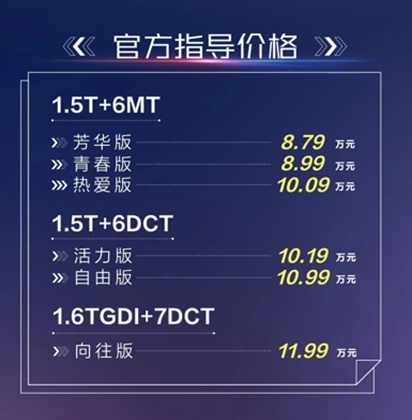 新捷途X70S延续“网红”基因，以8.79万元起步再做市场“红人”