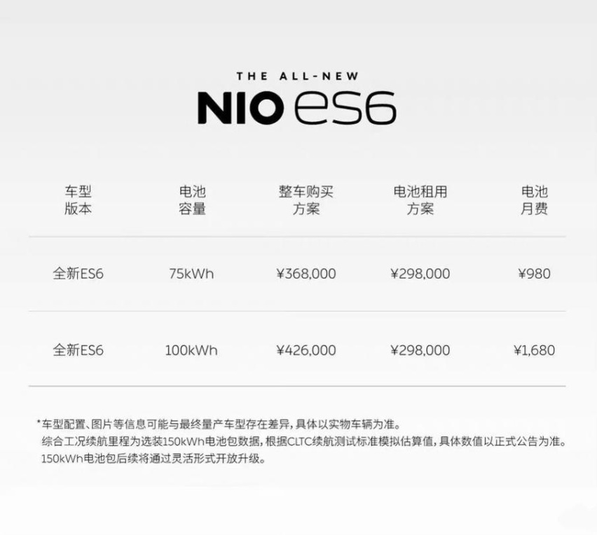 蔚来智能电动全能SUV 全新ES6正式上市