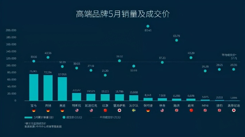2021 年可交付订单售罄，极氪的用户之道