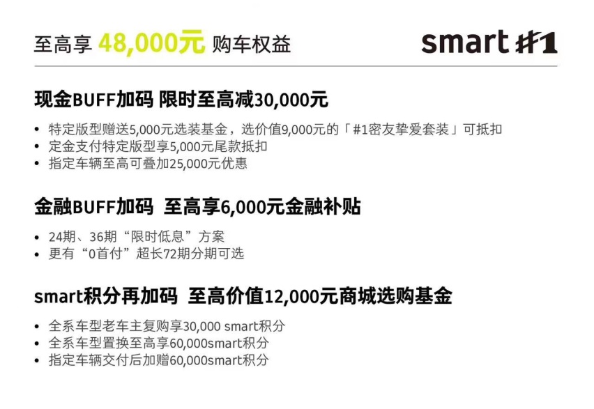 新能源车在发达国家遇冷，smart为何此时还要进入新加坡市场？