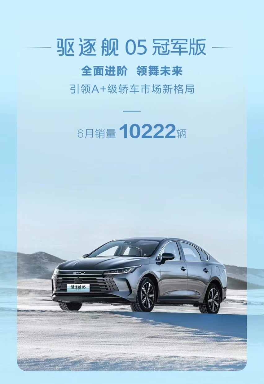颠覆燃油，比亚迪连发七款冠军版车型，销量突破天际？