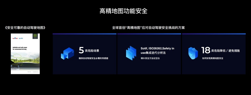 高精地图功能安全