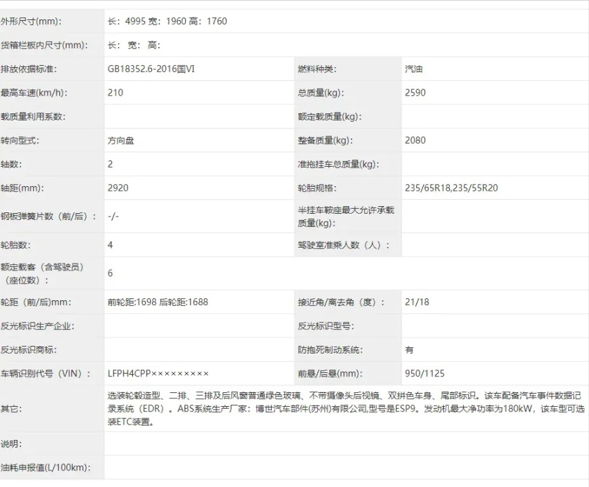 红旗HS6实车曝光 比汉兰达还大 2.0T+8AT