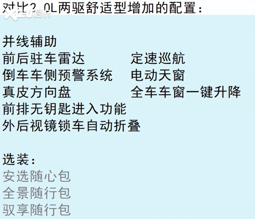 中配性价比突出，新款马自达CX-5购车指南