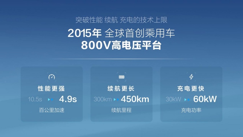 比亚迪：走在时代的前沿，是一种痛苦的必修课