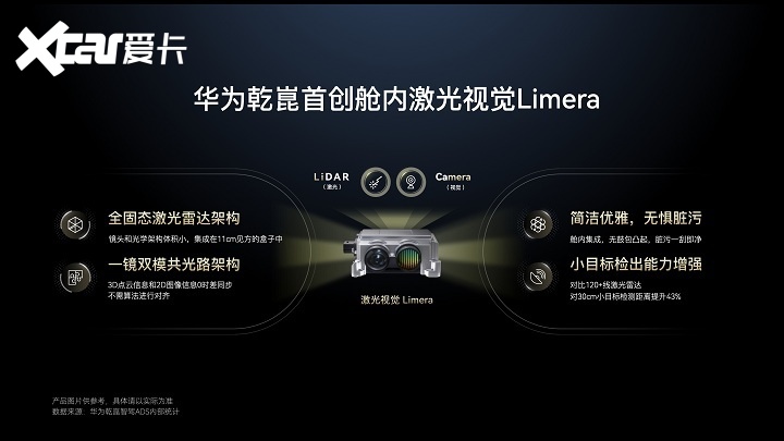 25万预算，如何选一台全系标配华为智驾的大六座SUV